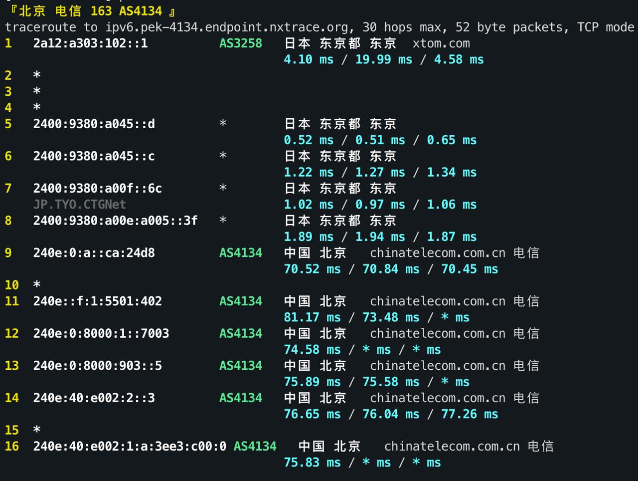 IPv6 回程 TCP 1